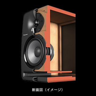 Pioneer/S-DJ60Xの紹介です。
