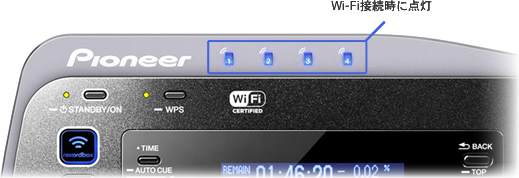 Pioneer/ワイヤレスDJシステム/XDJ-AERO -DJ機材アナログレコード専門