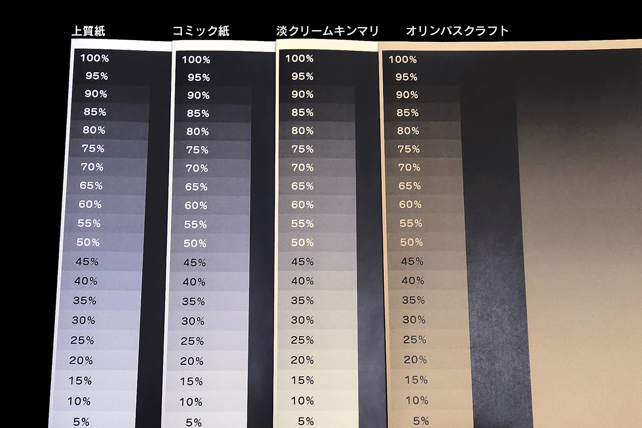 基本用紙 | 冊子印刷 本文用 | 冊子印刷 | 同人誌印刷と同人グッズ印刷