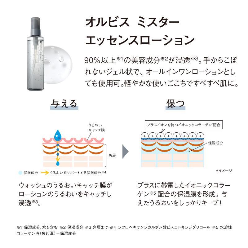 オルビス ミスター エッセンスローション｜化粧品・スキンケア・基礎