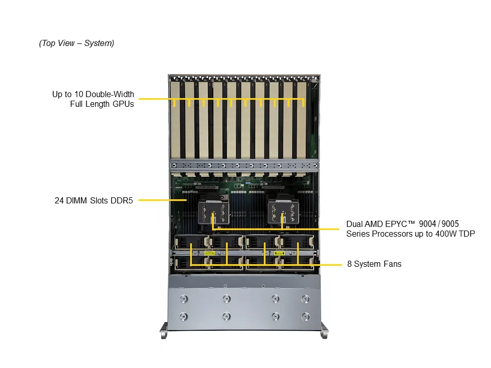 WinFast GS4855T | WinFast Workstation & Server - Leadtek