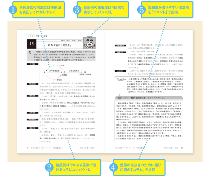 基礎力重視で本試験に勝てるオリジナル教材 - 不動産鑑定士の通信講座