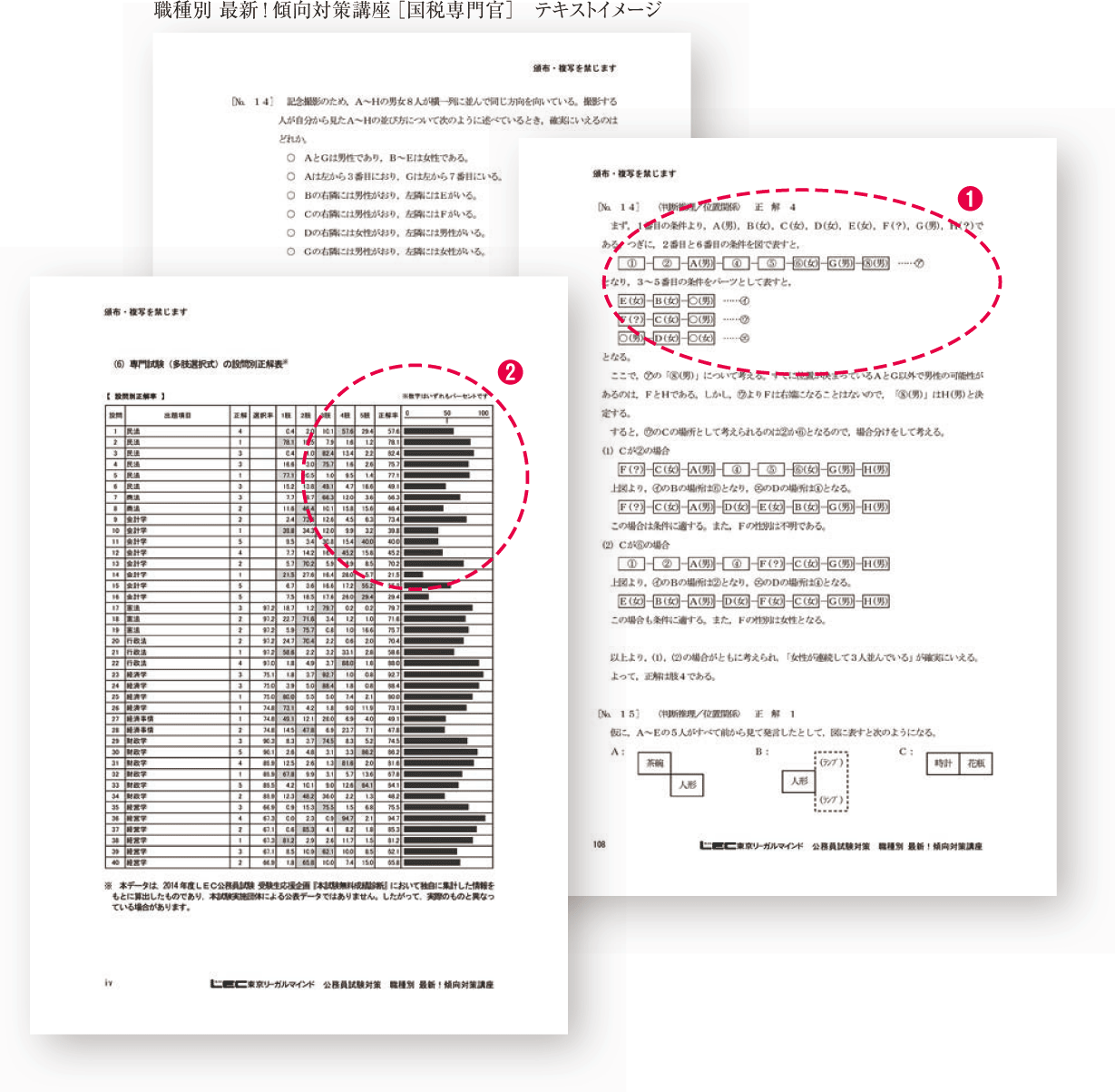 職種別 最新！傾向対策講座テキスト - 公務員試験｜資格の予備校 LEC