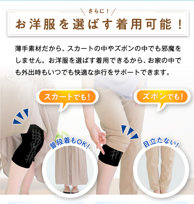 人工筋肉サポーター膝パワーウォーク