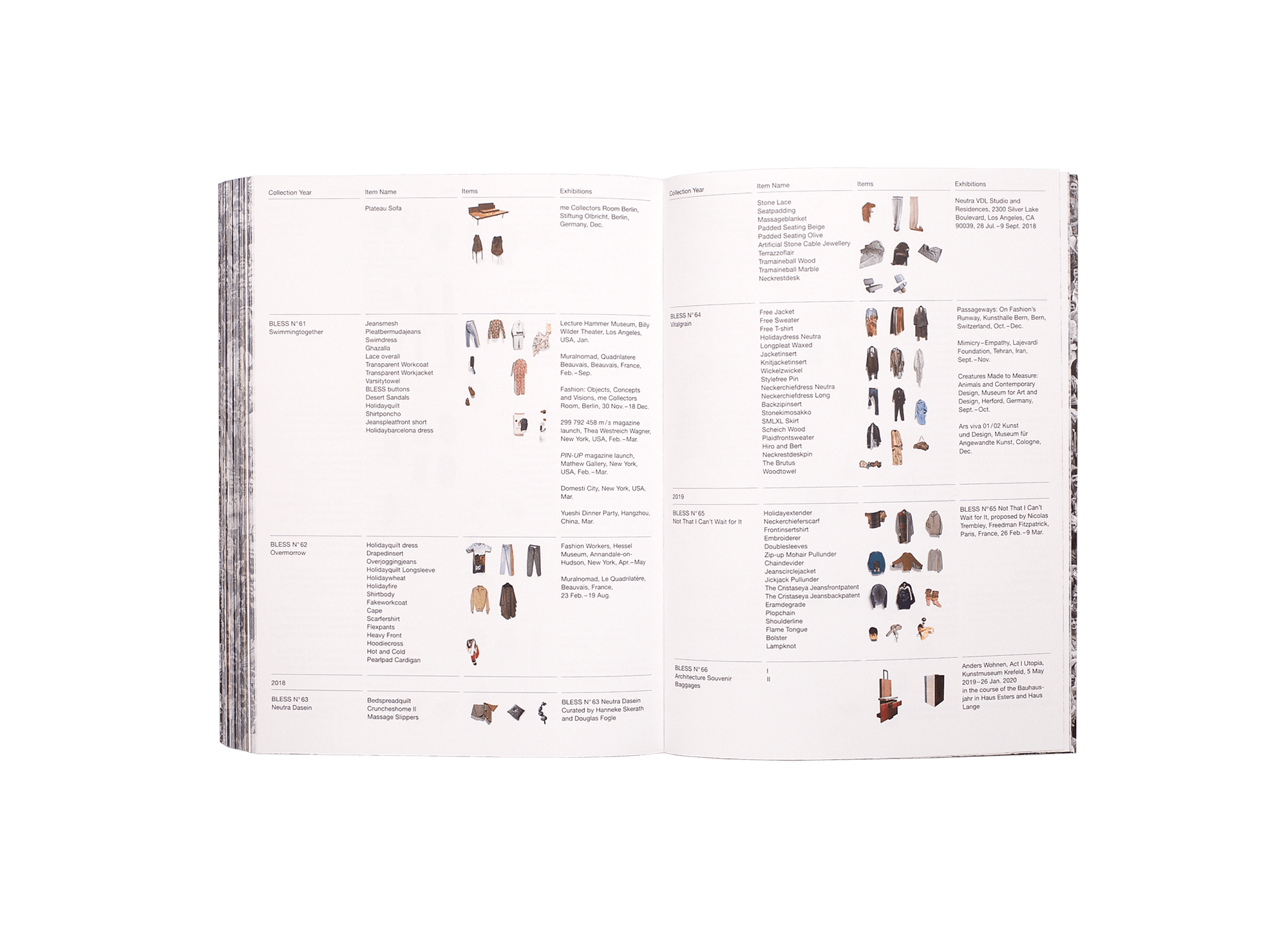 Bless : Celebrating 25 Years of Always Stress with BLESS N°42–N°74