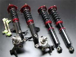 LARGUS ONLINE SHOP / ニッサン シーマ FGY33 キャリパー12φ 2WD SpecS