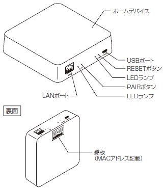LIXIL | お客さまサポート | Life Assist2 ホームデバイス LS250 TOP