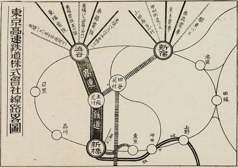 都市・東京の記憶 東京高速鉄道株式会社線路略図