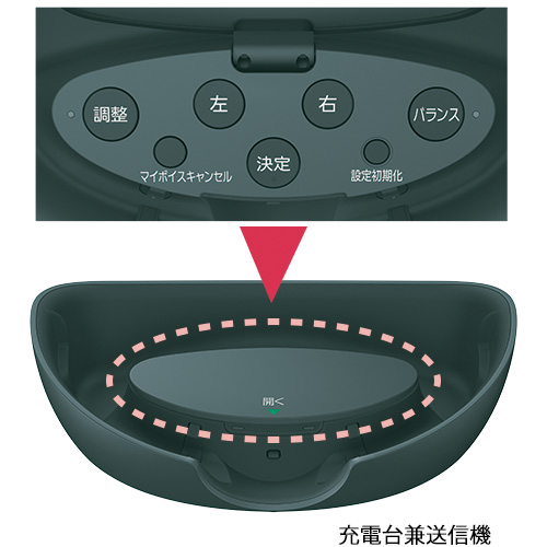 ソニー 首かけ集音器／SMR－10 | ライトアップオンラインストア