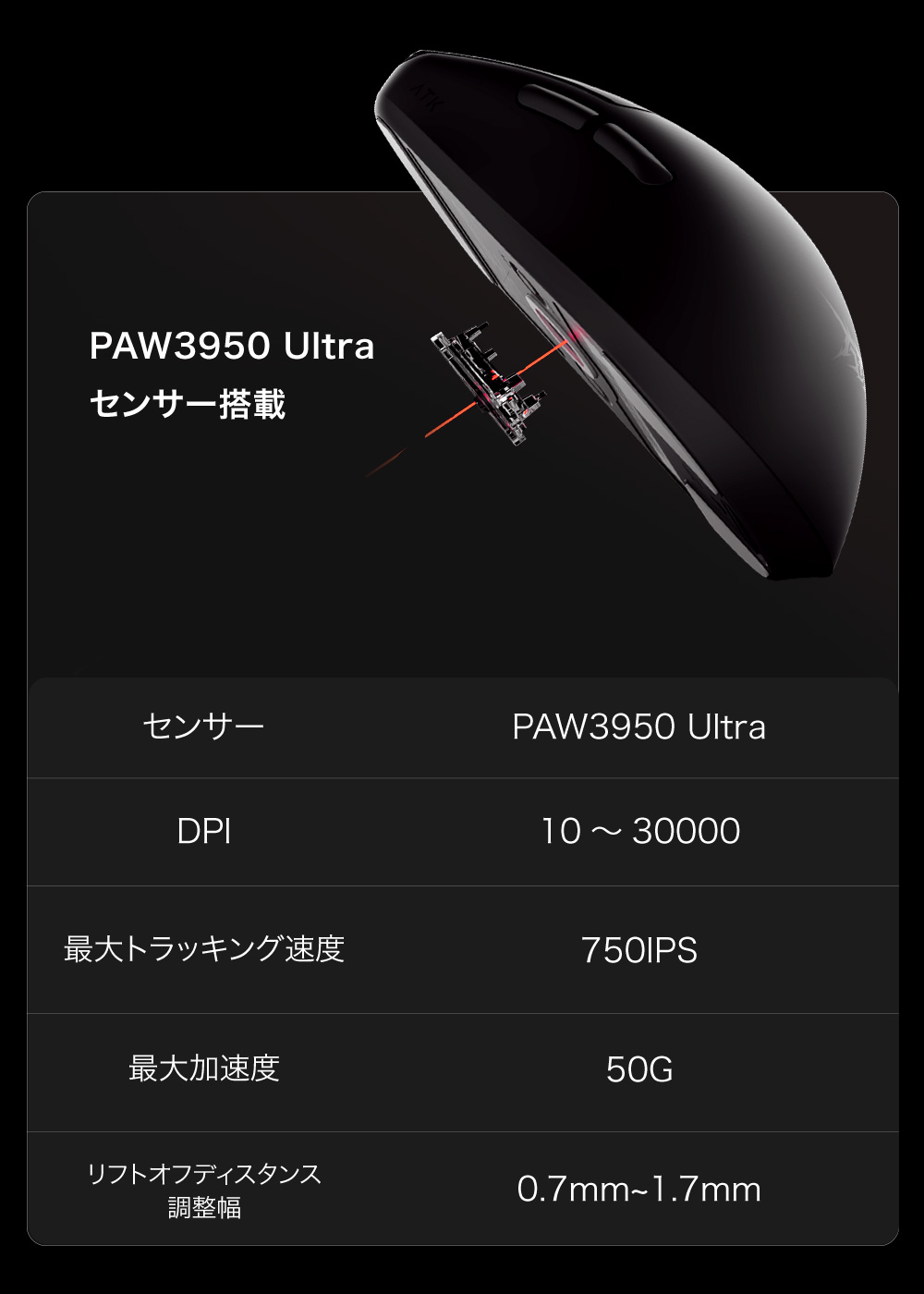 ATK BLAZING SKY F1 EXTREME【終息】 | 株式会社リンクス