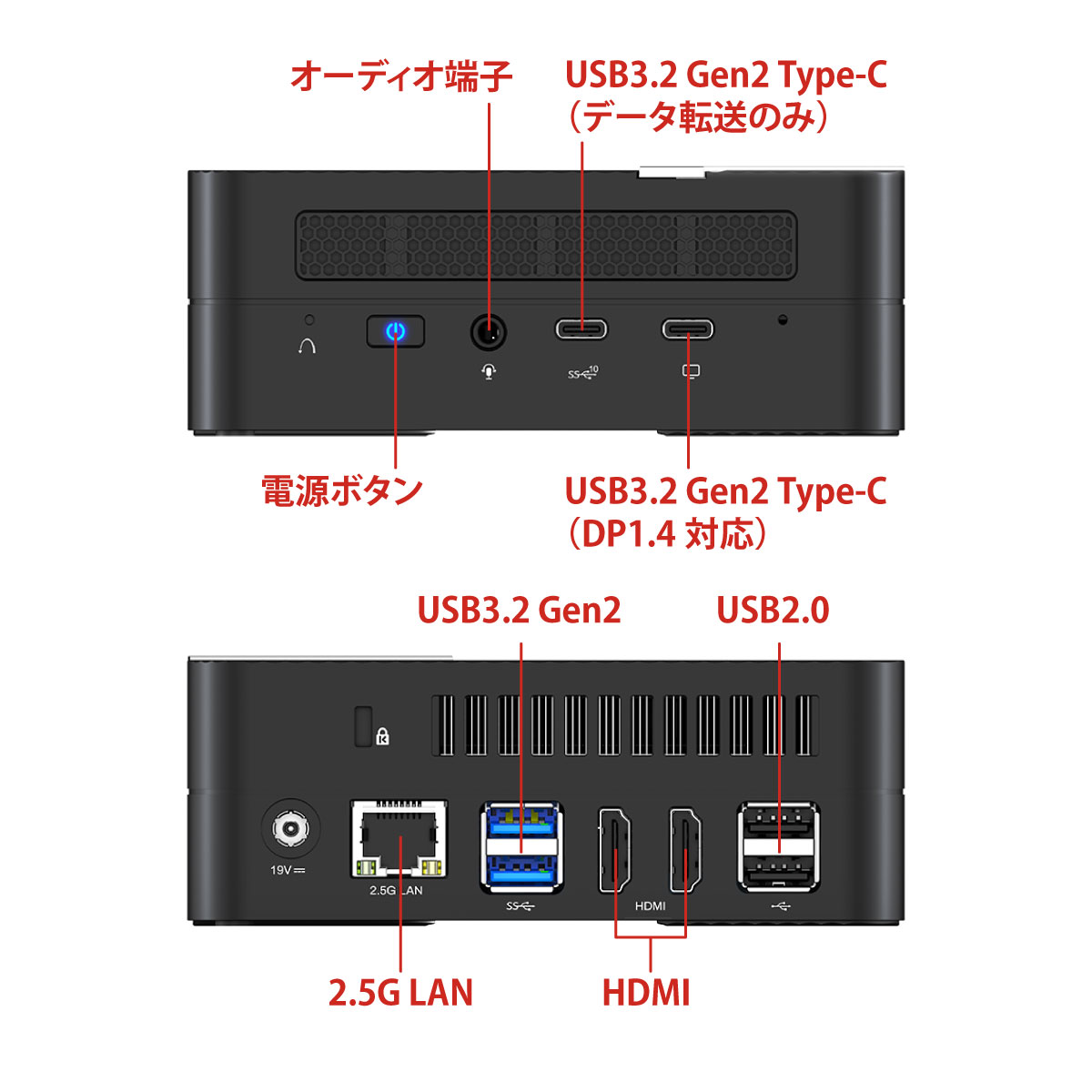MINISFORUM UM560XT【終息】 | 株式会社リンクスインターナショナル