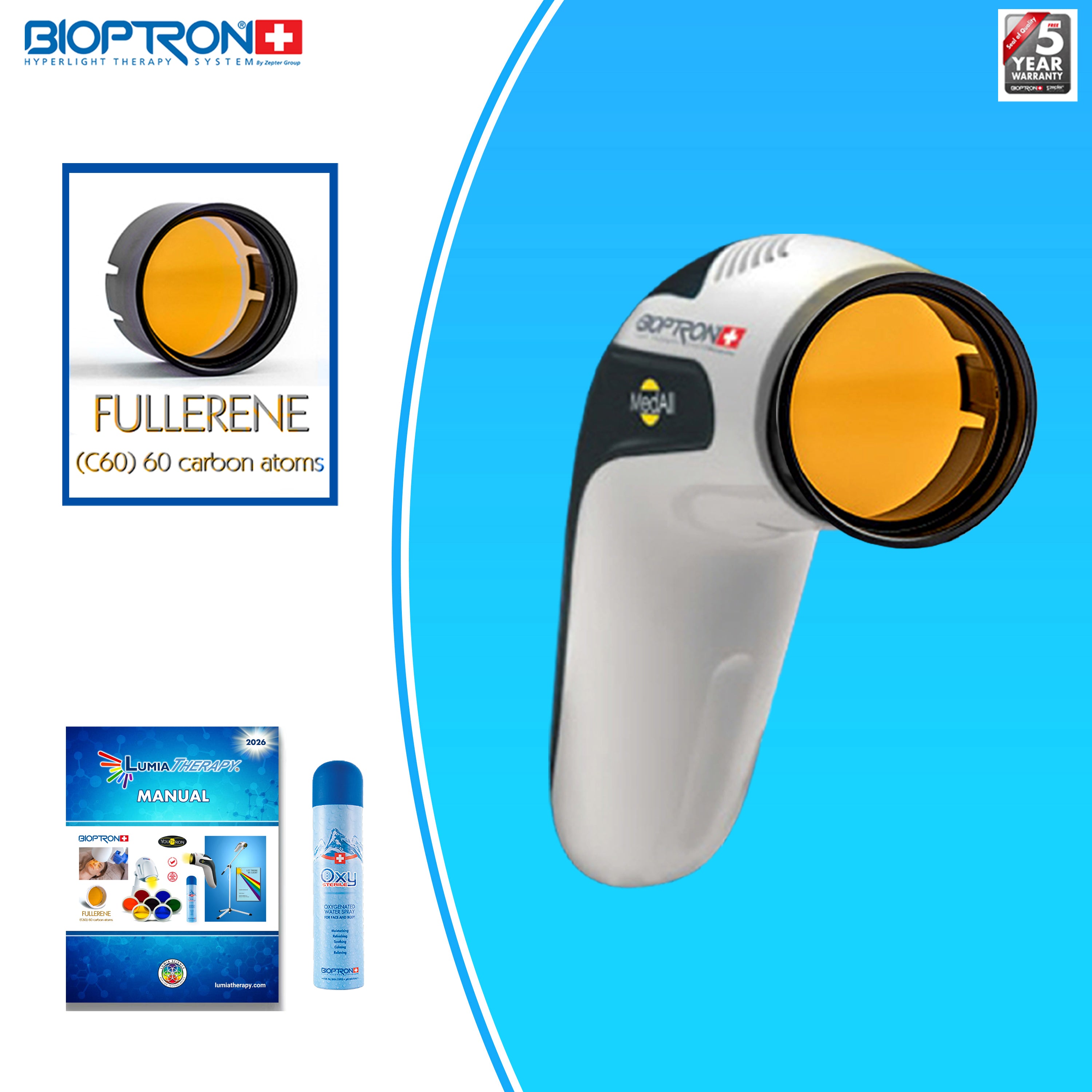 YouTHron® / MedAll®-Bioptron-PLUS- featuring the Fullerene filter