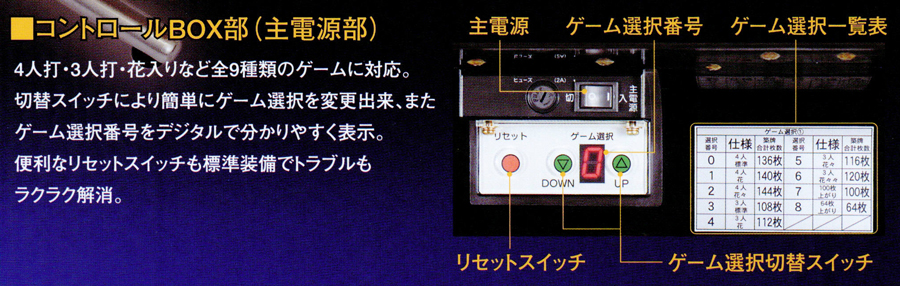 アモス プレジャー | 全自動麻雀卓販売 センチュリー・アモスの正規