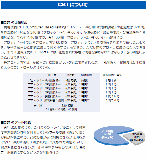 エムスリーエデュケーション 出版 【医学書籍案内】