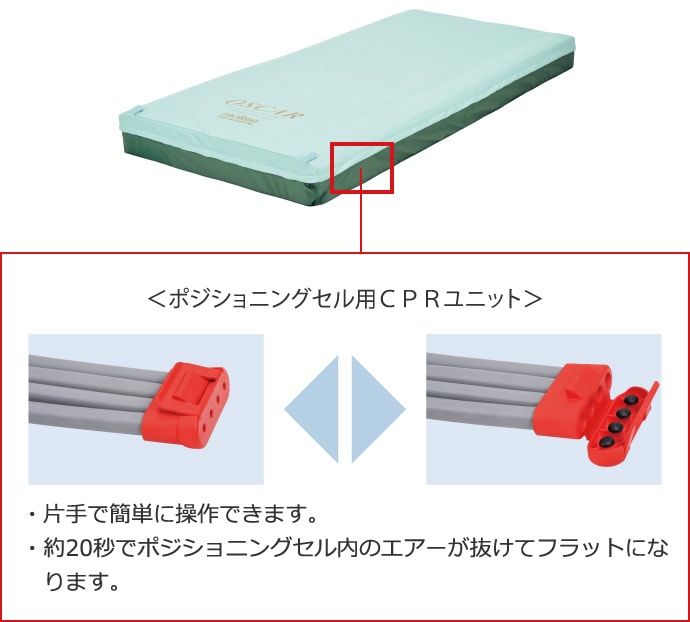 エアマットレス】オスカー｜マットレス｜製品情報｜株式会社モルテン