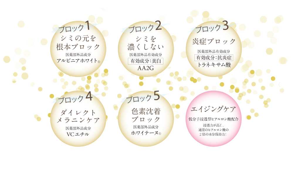 ピュアホワイトエッセンス MD | MD化粧品公式サイト