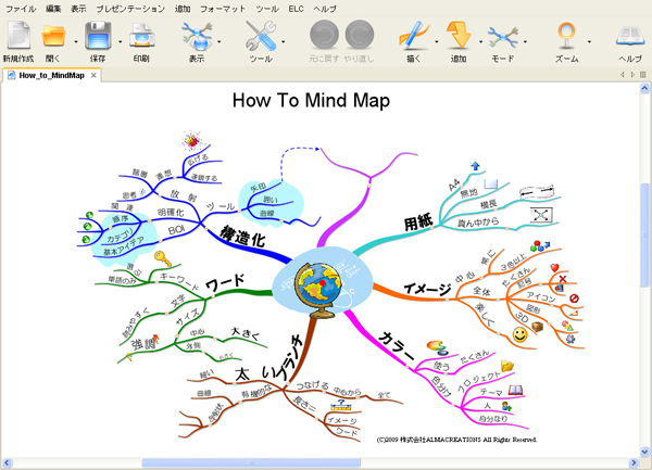 マインドマップソフトの最新日本語版「Buzan's iMindMap Ver.4