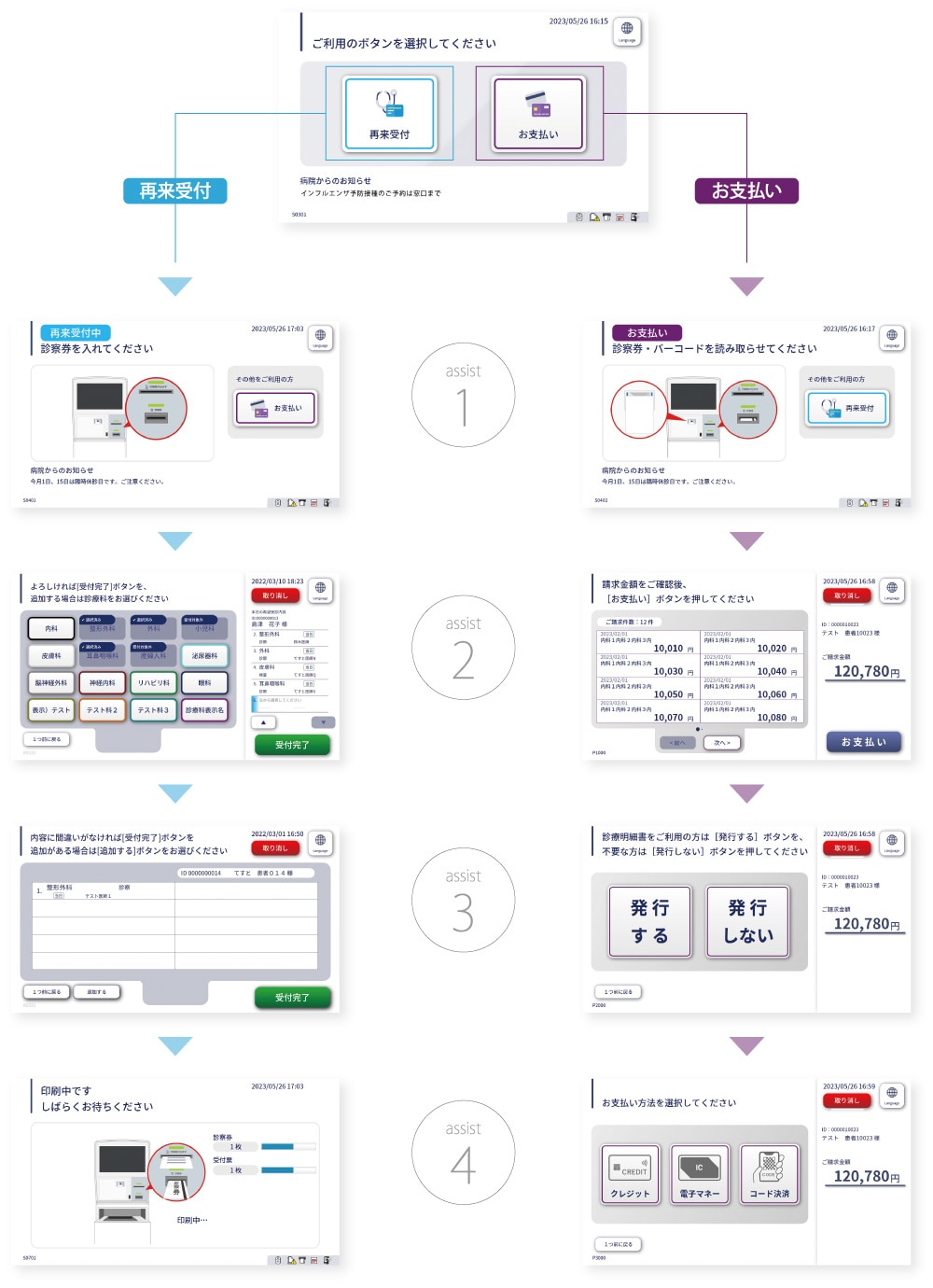 MERSYS-X : 株式会社島津製作所
