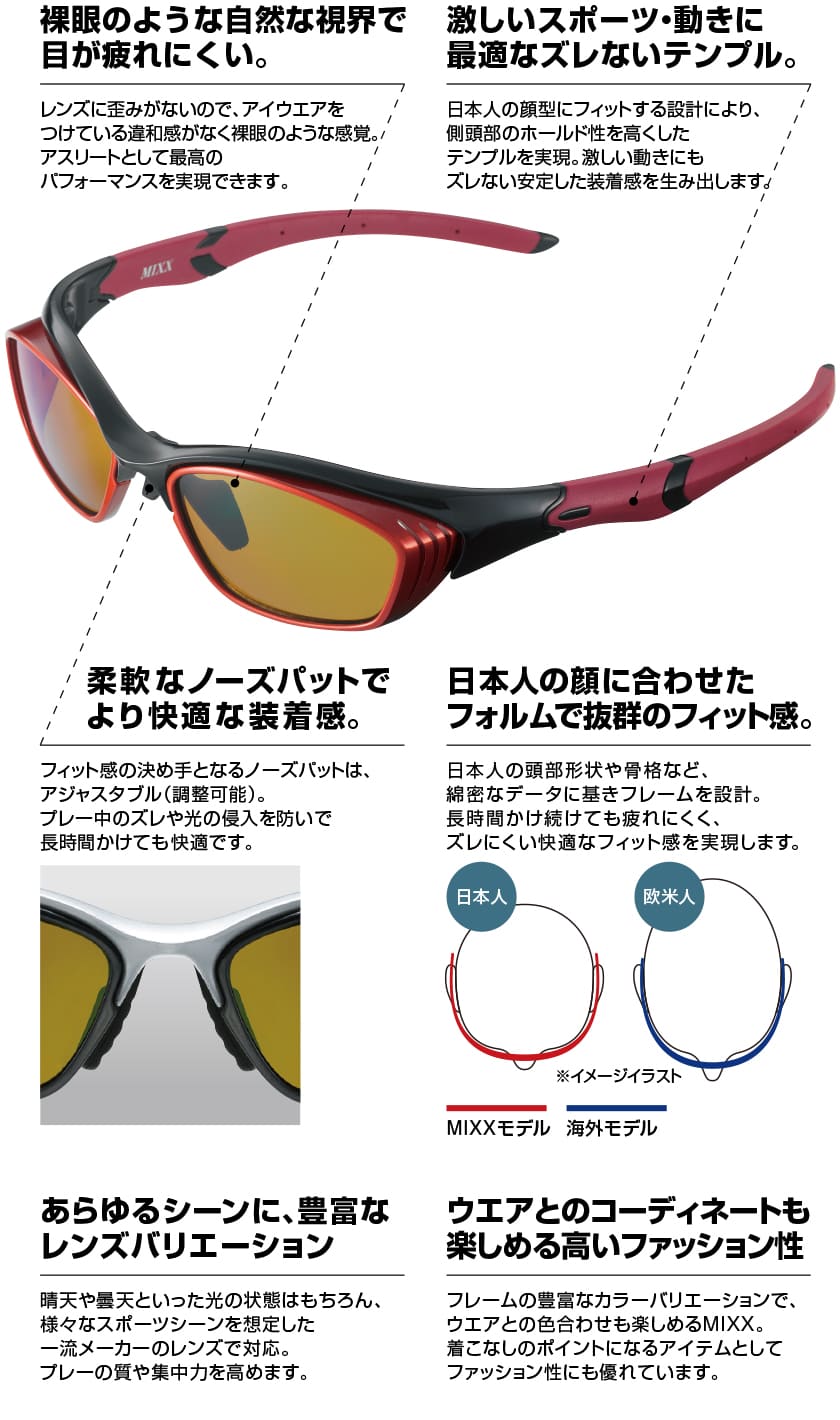 MIXX | メガネ&コンタクトで日本最大級のメガワールド