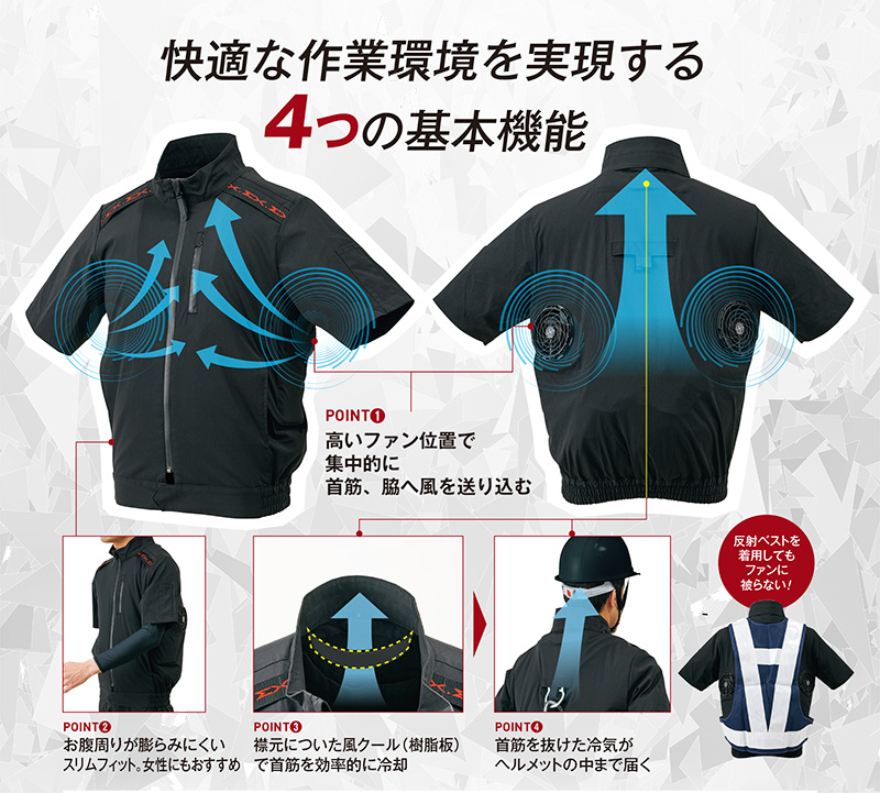 クロスファンEX用ウェア Ex.WORKERS 半袖ブルゾン S ブラック 空調