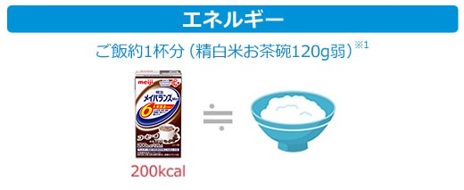 明治メイバランス Mini｜医療・介護関係者の方へ向けた専門情報サイト