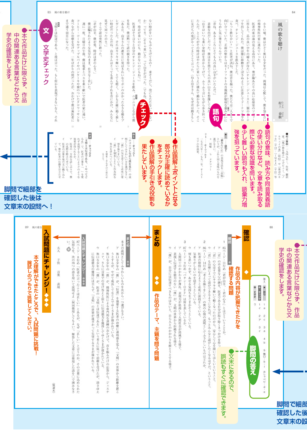 明治書院 国語 作者作品別 現代文問題総覧 平成11~13年度 大学