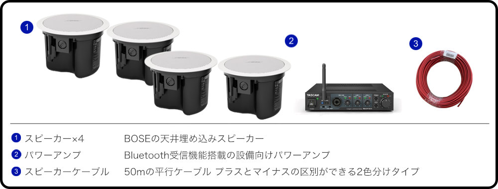 BOSE天井埋め込みスピーカー＋Bluetooth受信対応 設備アンプセット