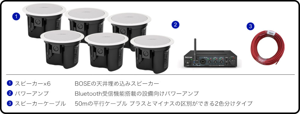 BOSE DS 16F 拡声器 天井埋め込みスピーカー 3台セット BOSE DS 16F