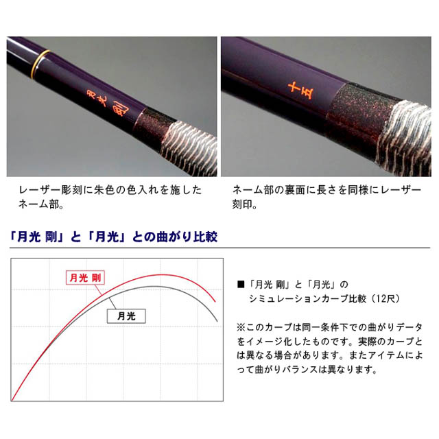 へらぶな専門店 松岡釣具 MFC ONLINE SHOP へら竿 へら鮒釣具多数！