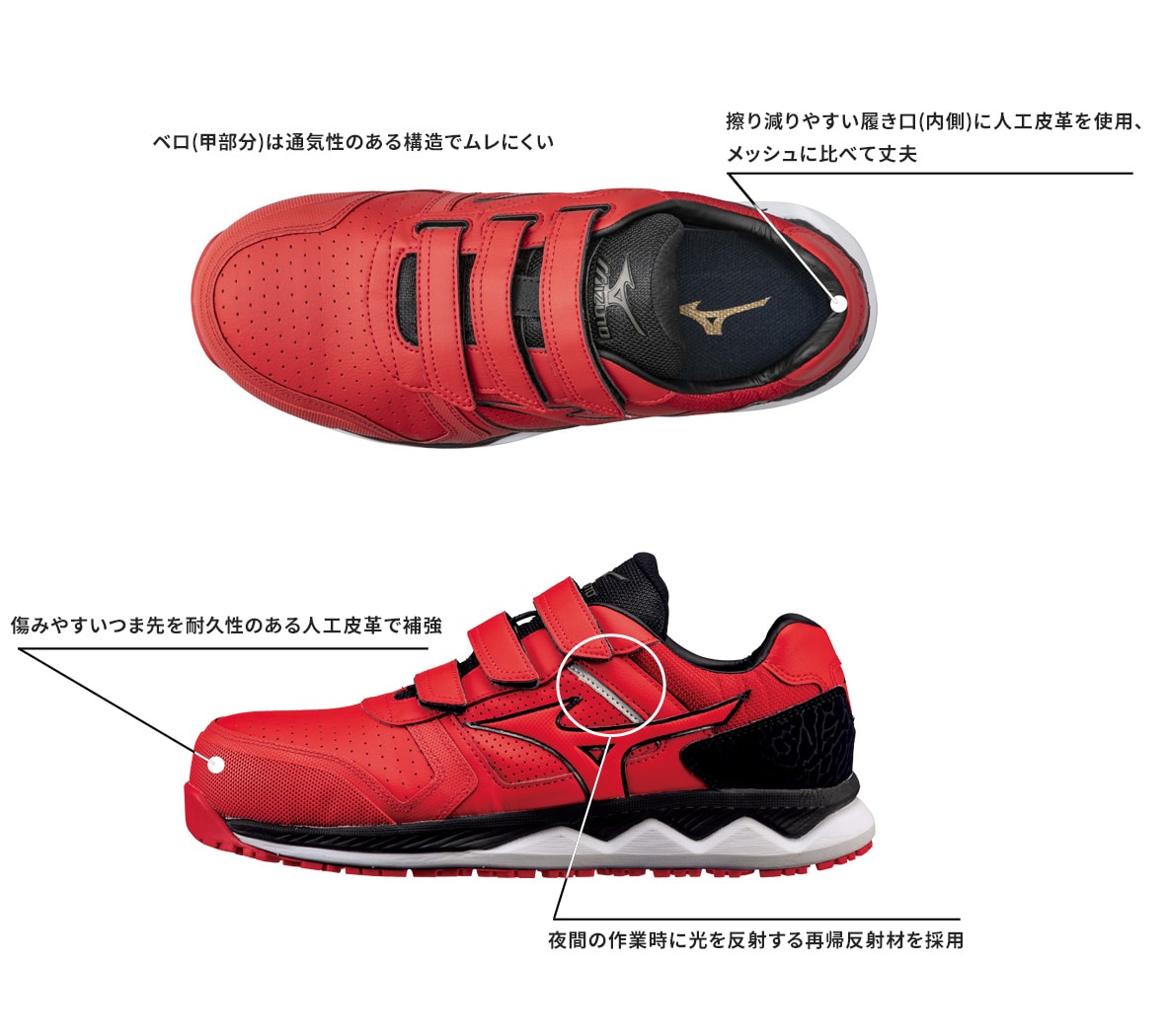 ミズノ安全靴に限定のマルチカラー登場 HW11L｜作業用品専門店まもる君