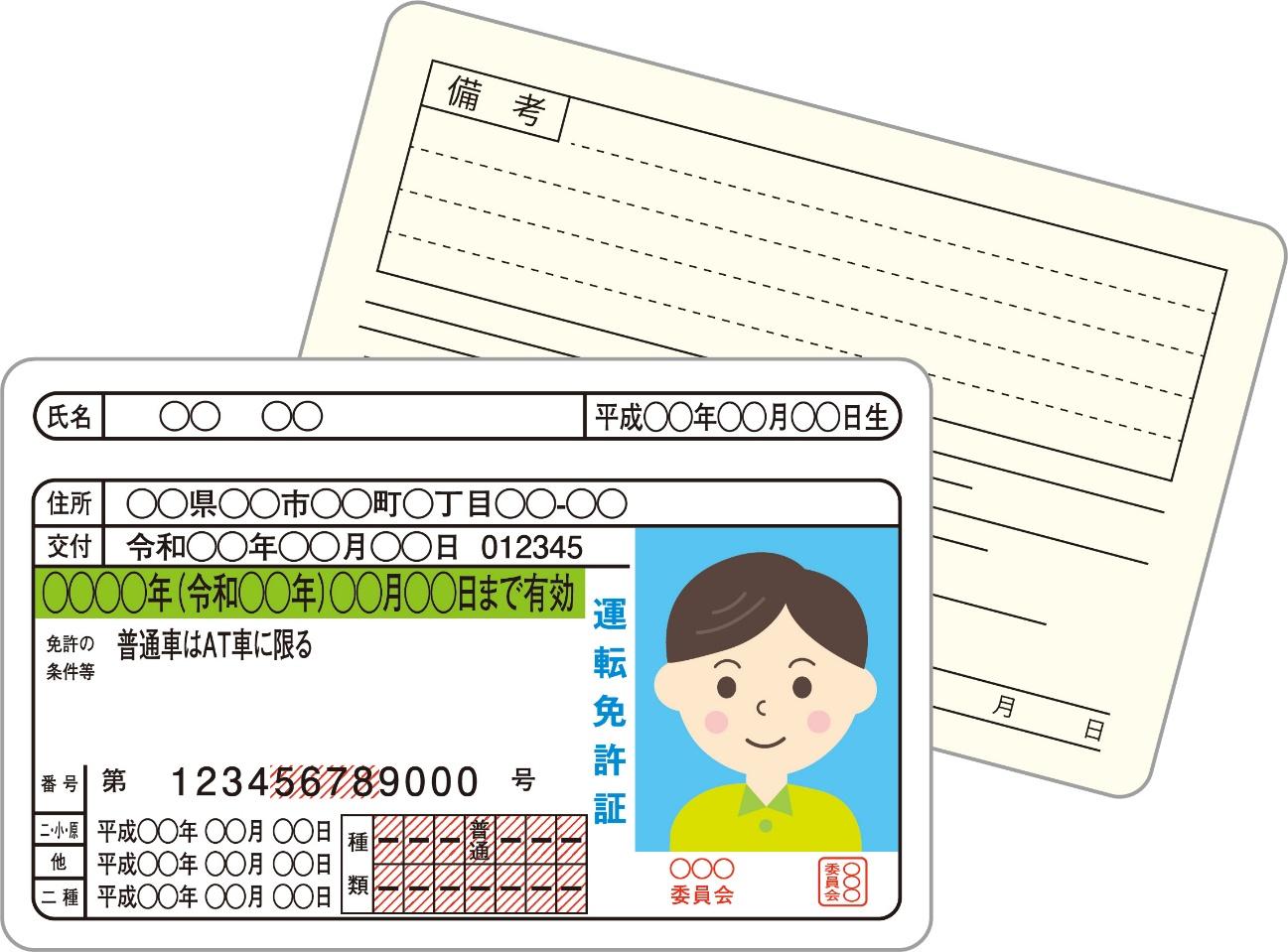 オートマチック(AT)限定免許のメリットデメリット | MKAブログ