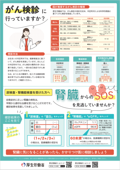 がん検診｜厚生労働省