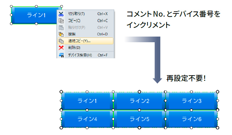 画面構成 | MELSOFT GT Works3 | 表示器 MELHMI-GOT | 製品情報 | 三菱