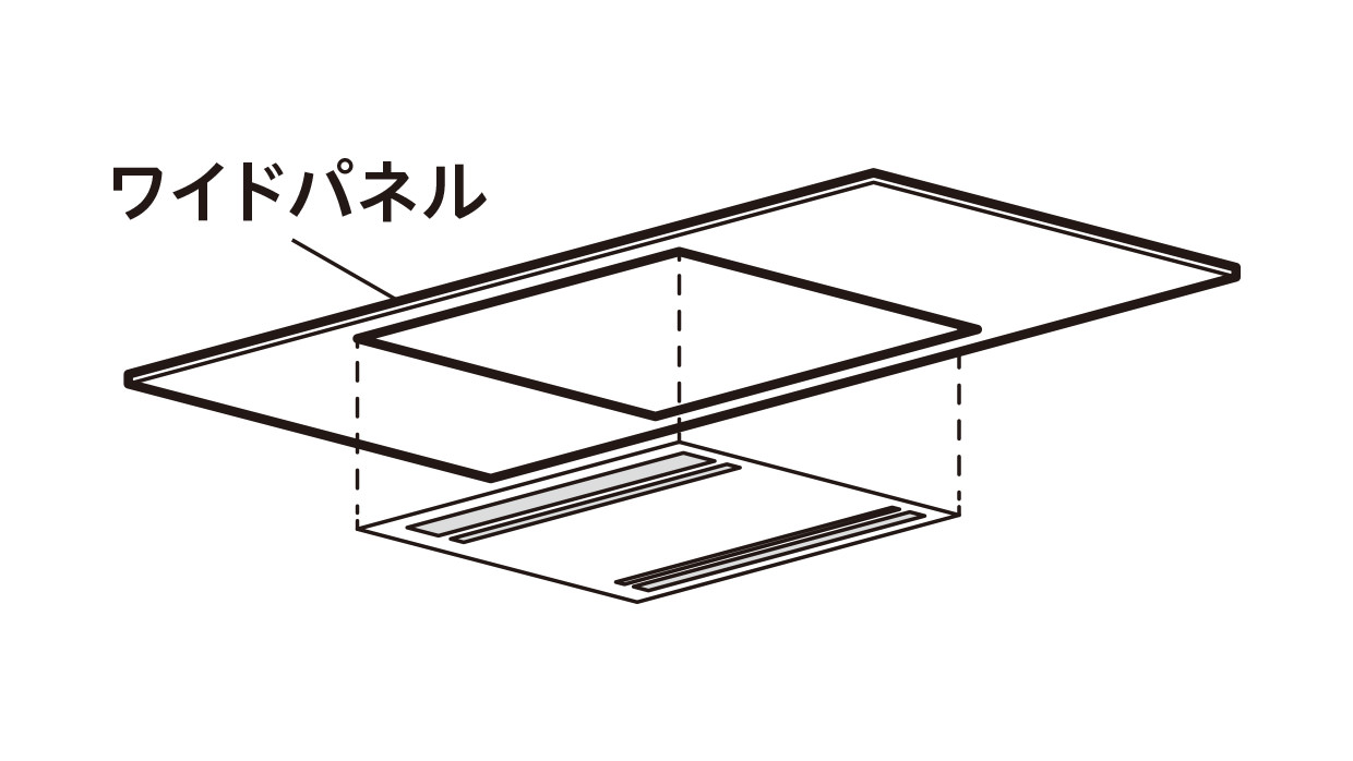 2方向天井カセット形｜室内ユニット｜店舗・事務所用パッケージ