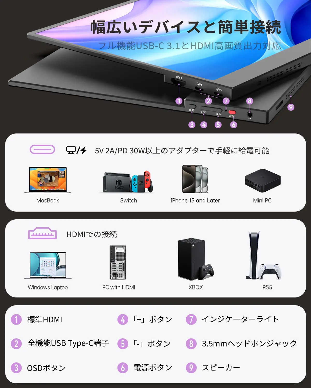 Miuniu モバイルモニター 15.6インチ 1920x1080 16:9 モバイル