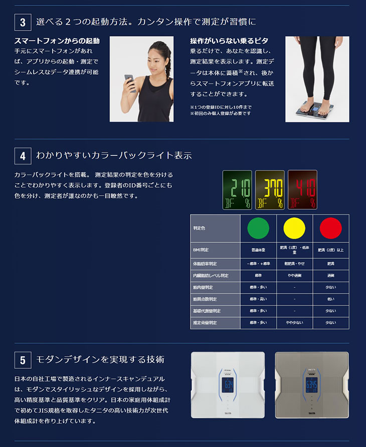 デュアルタイプ体組成計 インナースキャンデュアル 180kg RD-917L 計量