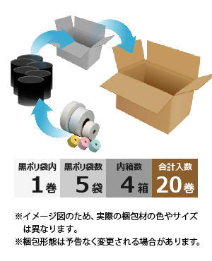 感熱ロール紙 58mm×140mm×26.5mm/105μ 1巻/5/20入