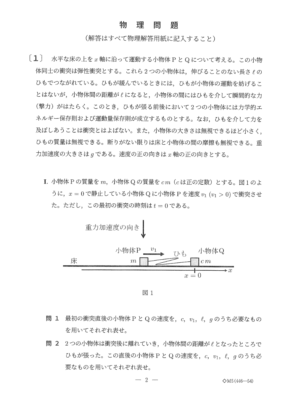 2024年大阪大学入試－前期物理［1］-Ⅰ – MIPO