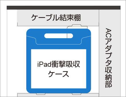 New Tablet*Cart タブレットを最大48台を保管できる充電保管庫