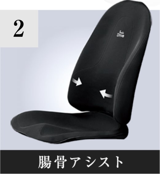 運転 姿勢】スタイル ドライブ | Style Drive | MTG ONLINESHOP