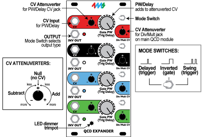 4ms QCD Expander! - MOD WIGGLER