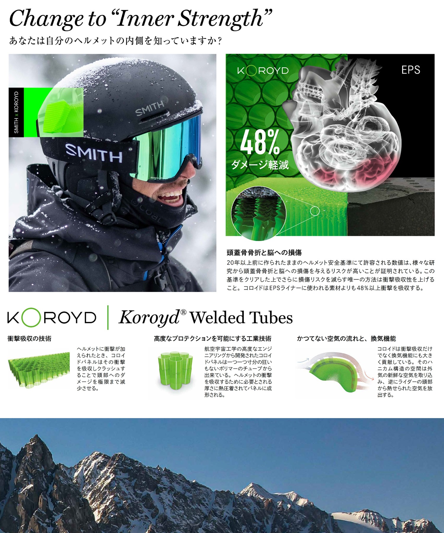 SMITH スミス METHOD PRO MIPS RC AF アジアンフィット スノーボード