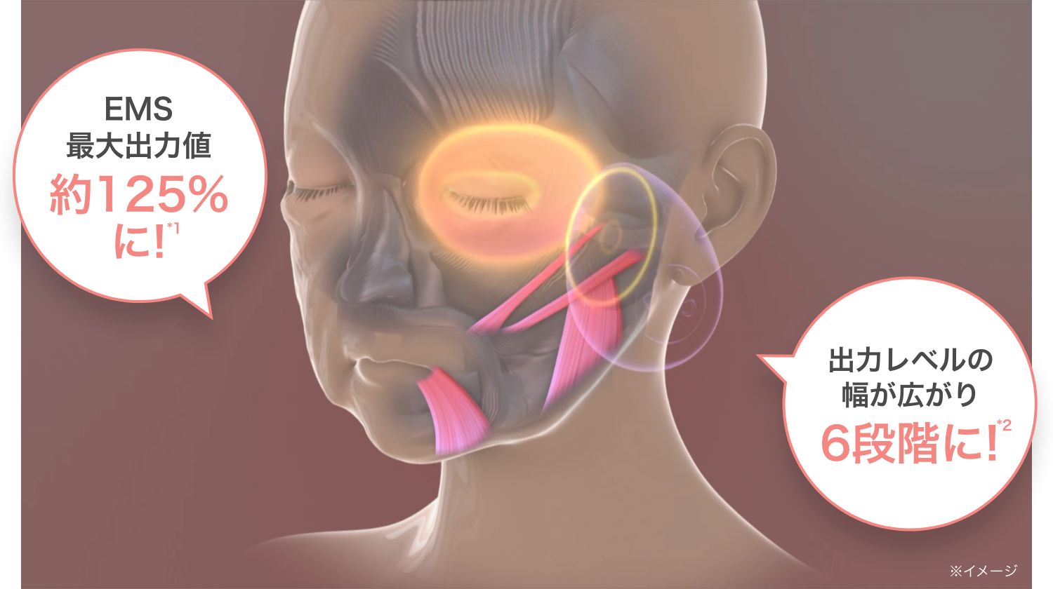 これ1台で、洗顔ブラシ×EMS美顔器に！「クレンズリフト プラス