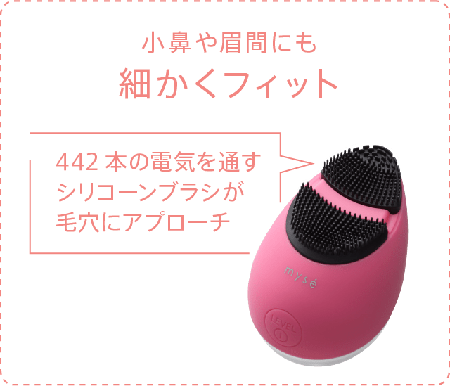 クレンズリフト｜カンタン、キレイ、お風呂でエステ。mysé(ミーゼ)公式