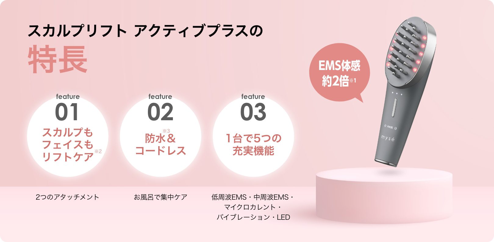 特長｜スカルプリフト アクティブ プラス｜カンタン、キレイ、お風呂で