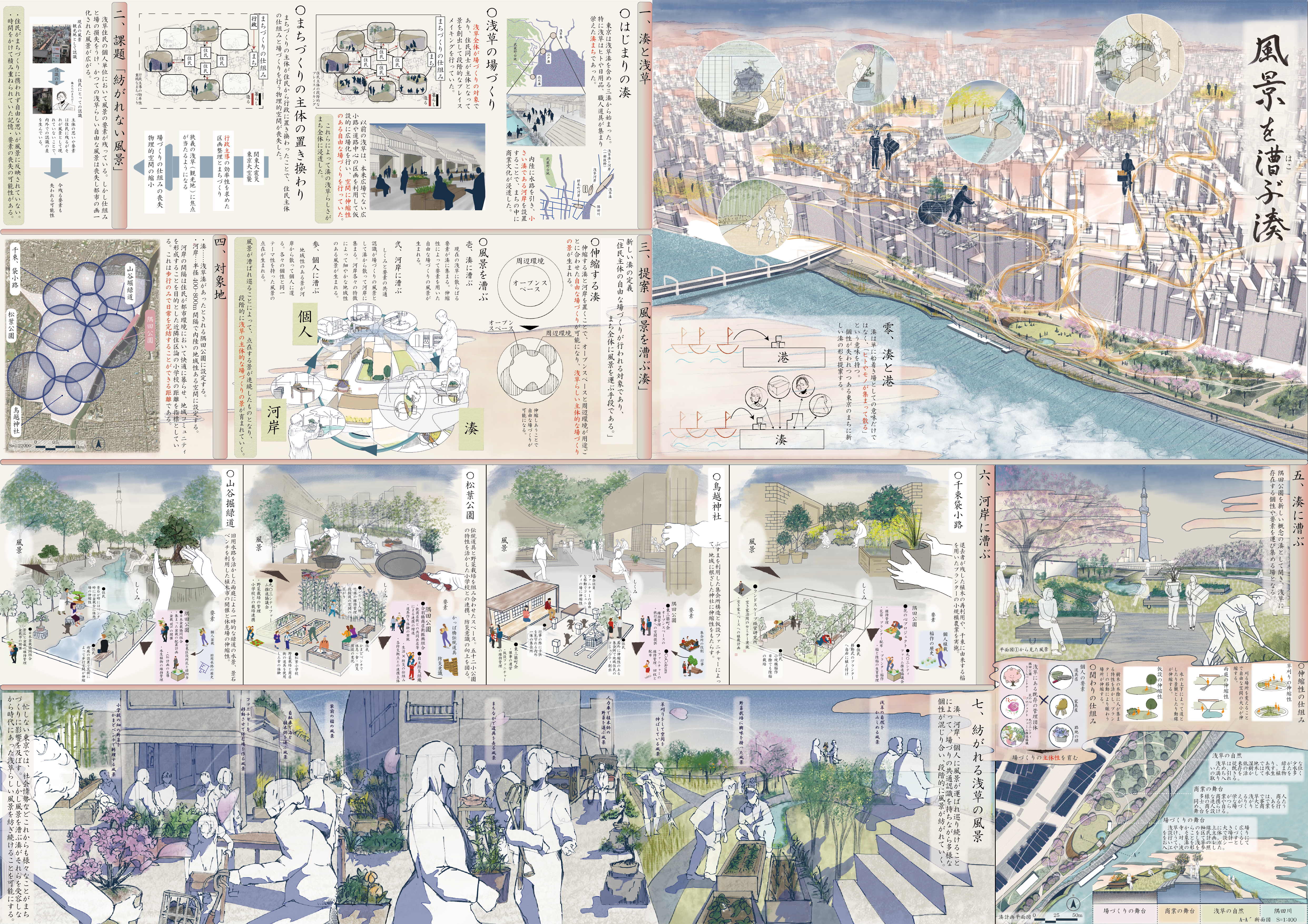 ランドスケープデザイン・情報学研究室の院生・学生6名による提案