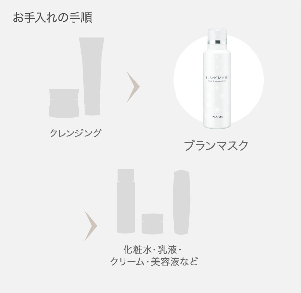 ノエビア ブランマスク | 透明な美肌へ