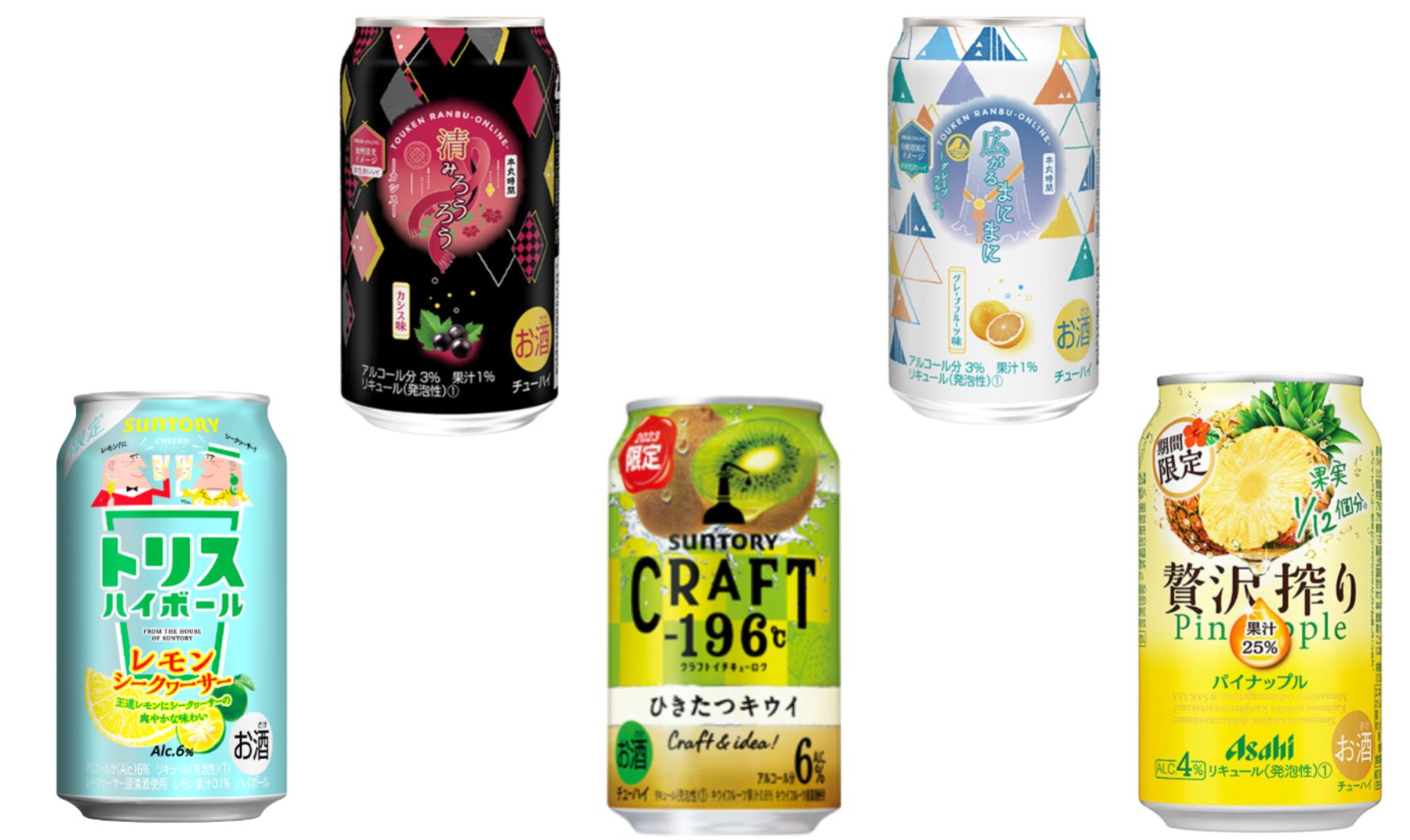 1/8～1/14】瑞々しい果実系チューハイが続々登場！今週新発売の注目の