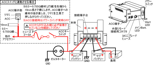 SBC-001B | サブバッテリーチャージャー | 電子制御製品 | 製品情報