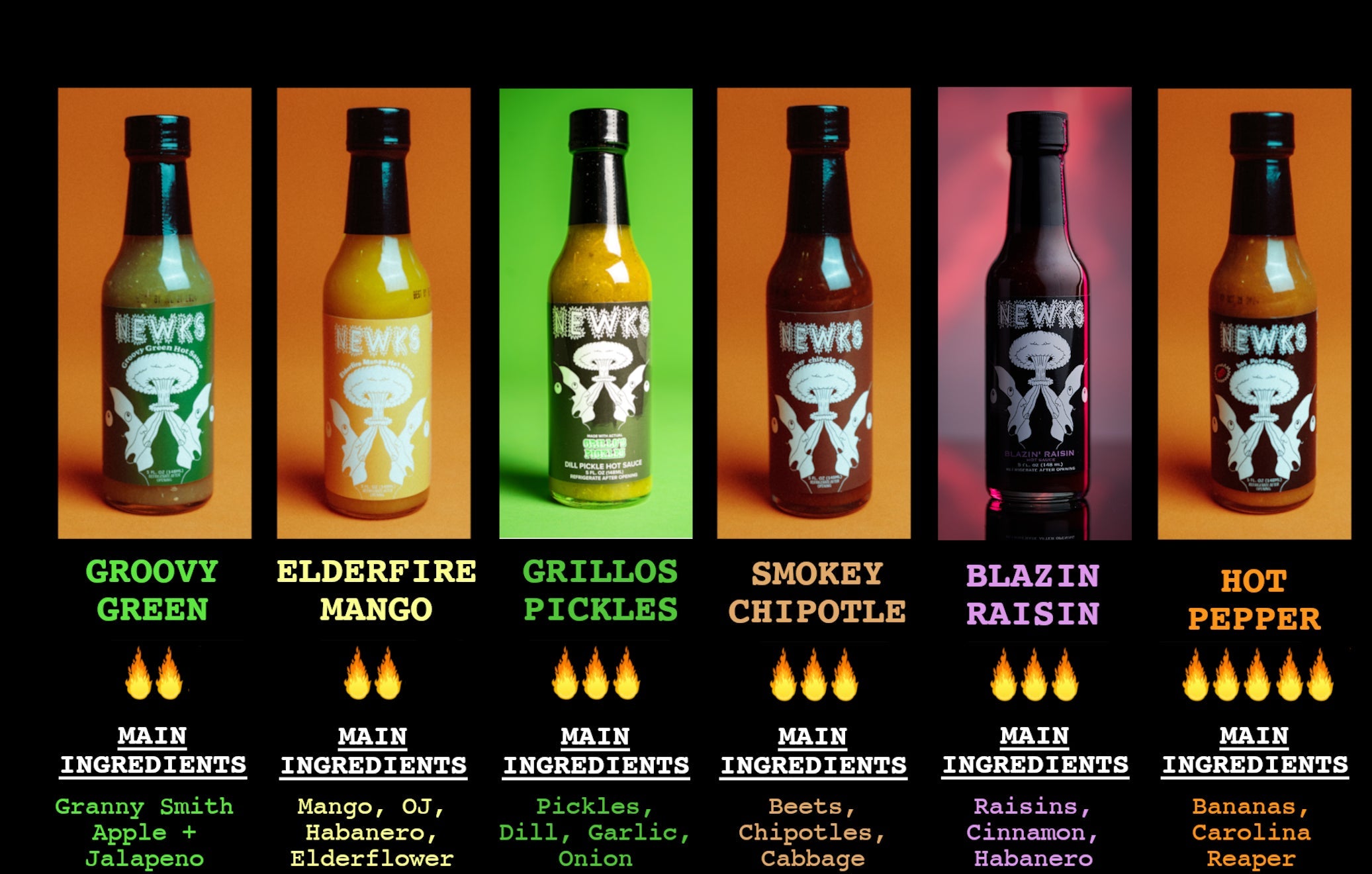 Groovy Green (Apple + Jalapeño) – Newks Sauces